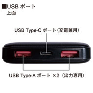 機能詳細
