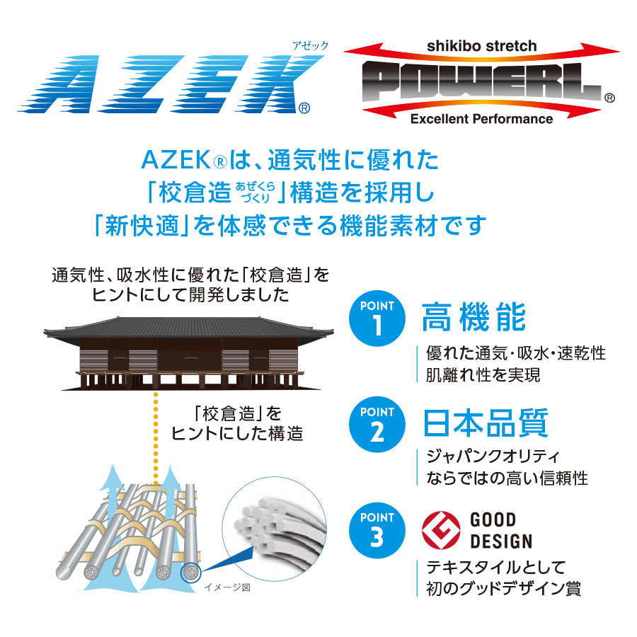 機能詳細