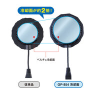 機能詳細