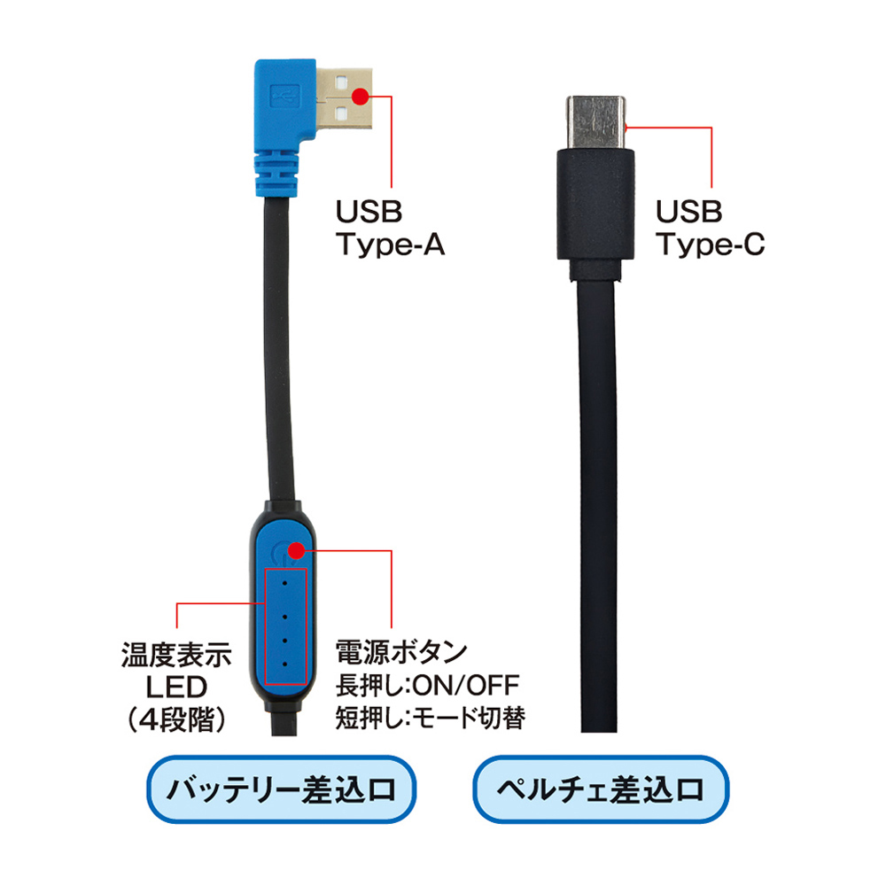 機能詳細