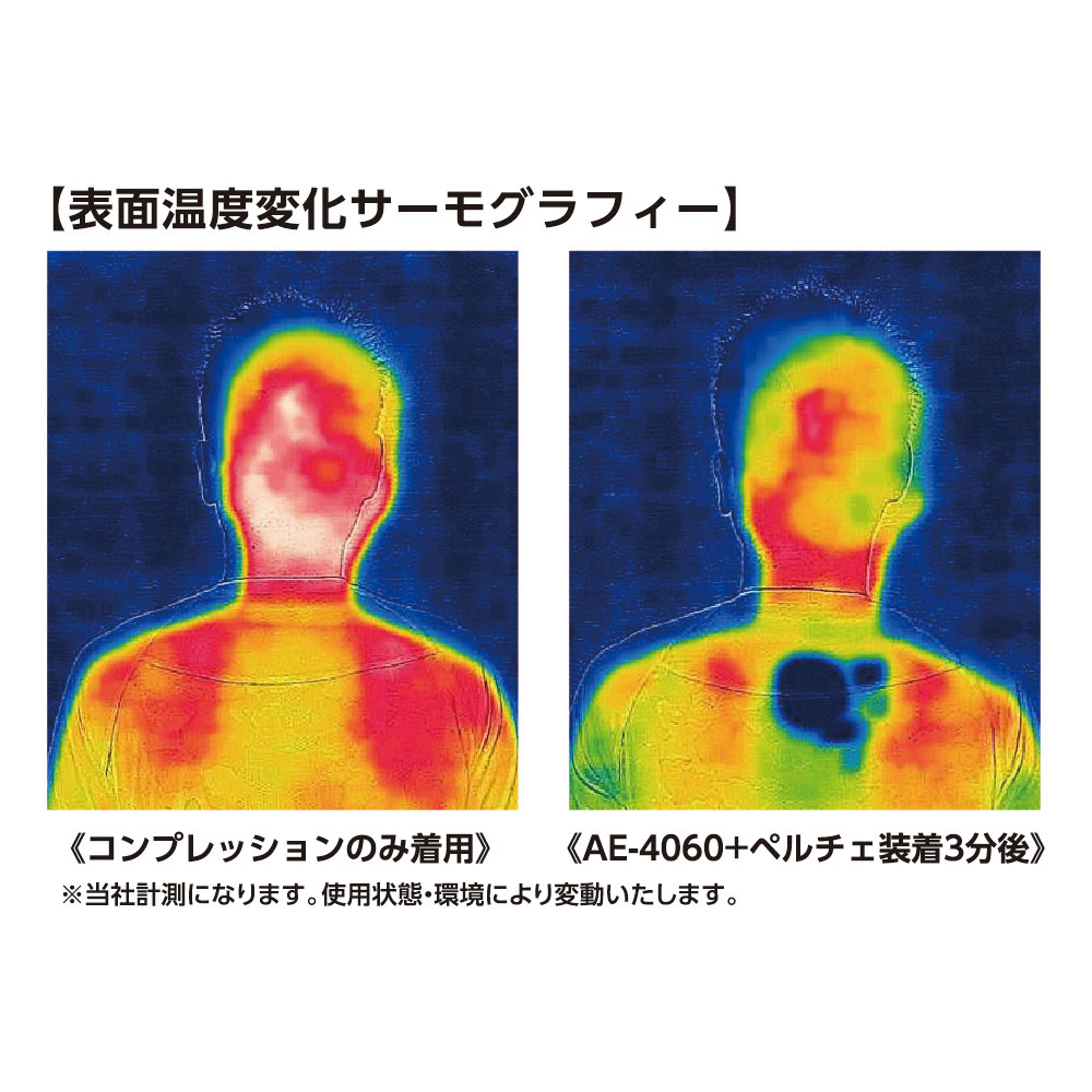 機能詳細