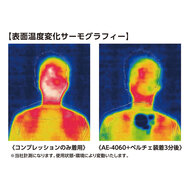 機能詳細