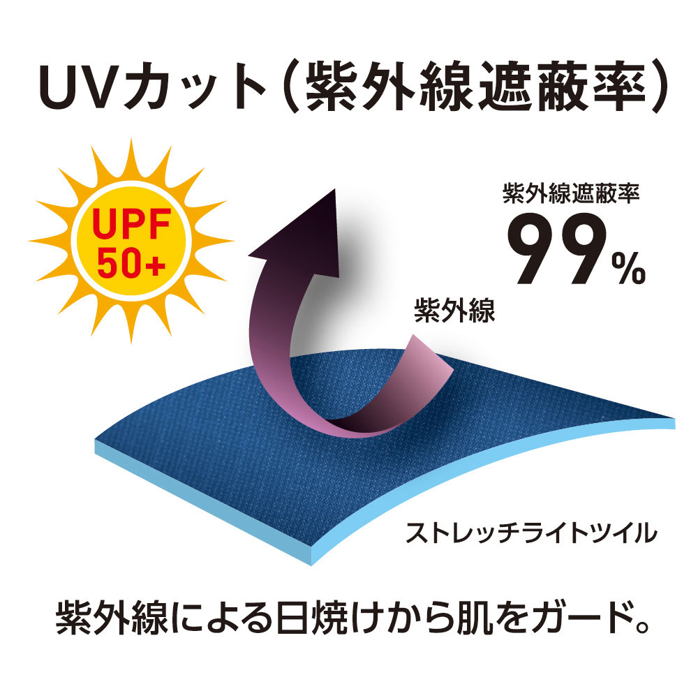 機能詳細