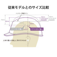 機能詳細