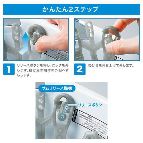 機能詳細
