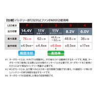 機能詳細