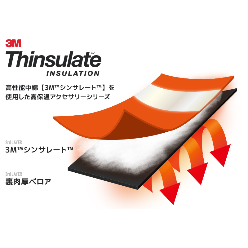 機能詳細