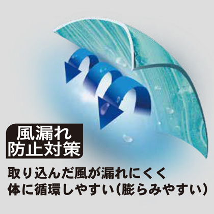 機能詳細