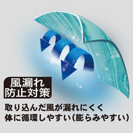 機能詳細