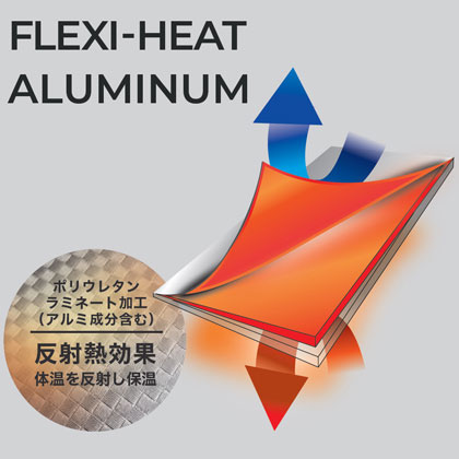 機能詳細