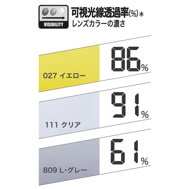 機能詳細