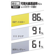 機能詳細