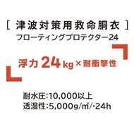 機能詳細