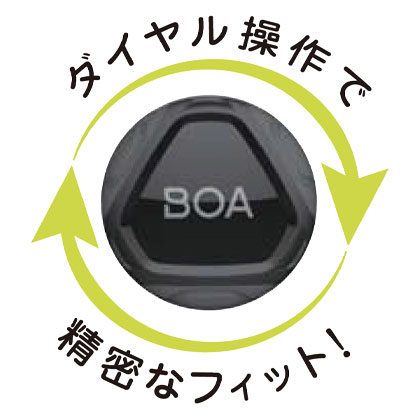 機能詳細