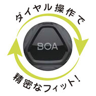 機能詳細
