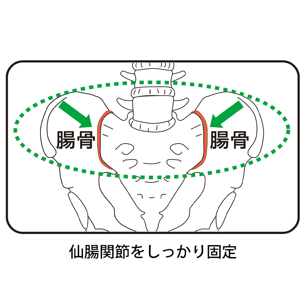 機能詳細