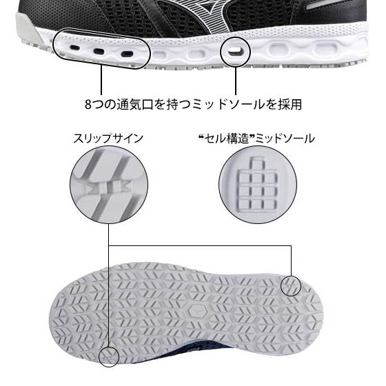 機能詳細