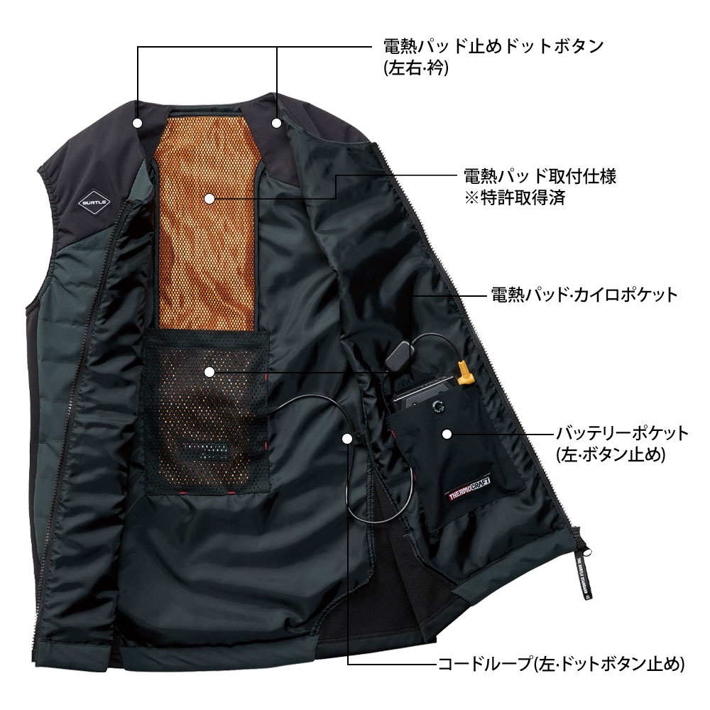 機能詳細