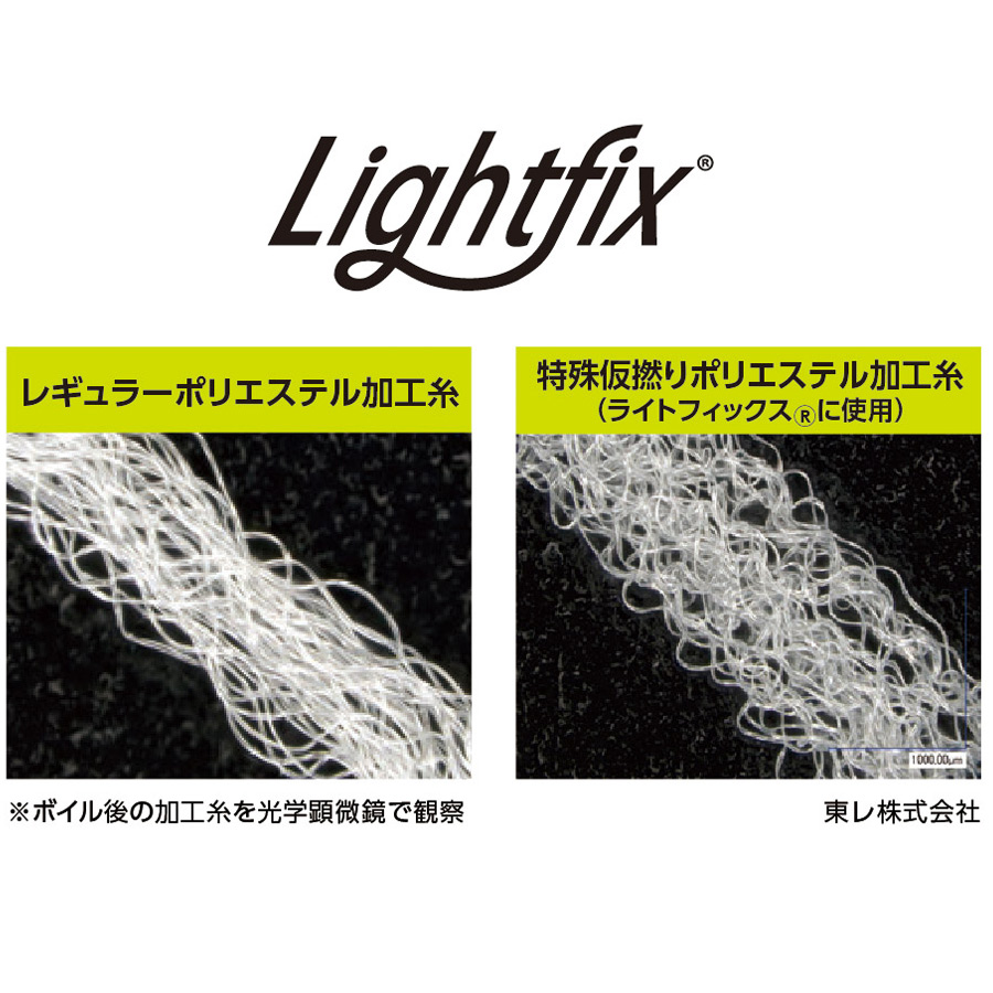 機能詳細