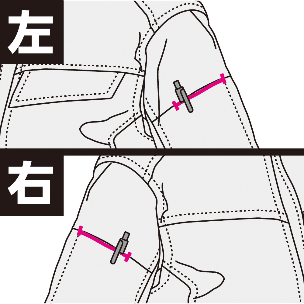 機能詳細