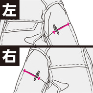 機能詳細