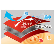 機能詳細