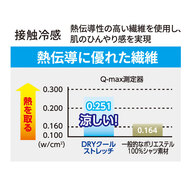 機能詳細