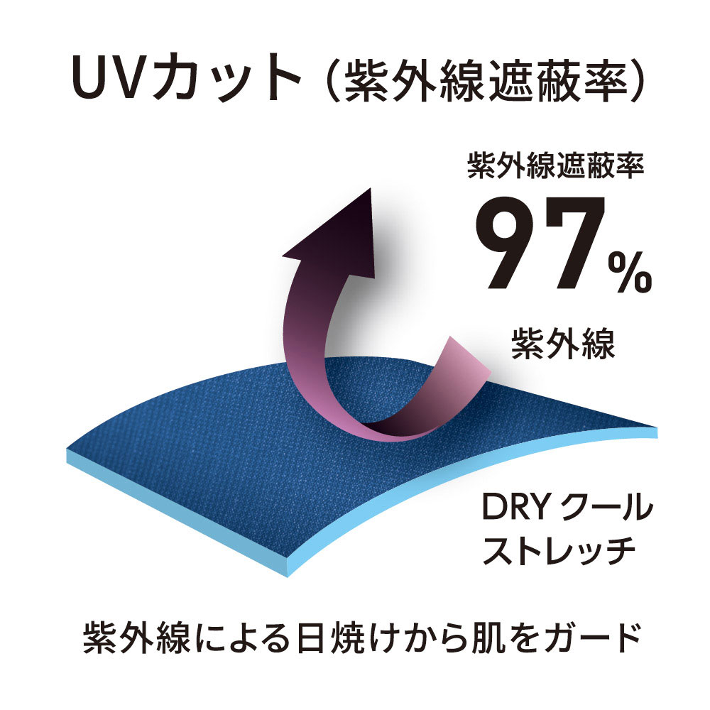 機能詳細