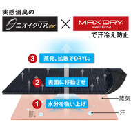 機能詳細