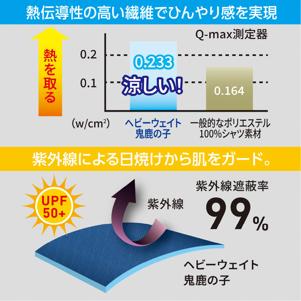 機能詳細