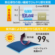 機能詳細