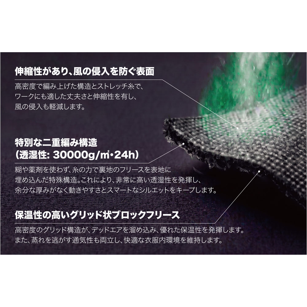 機能詳細