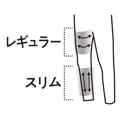 機能詳細