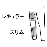 機能詳細