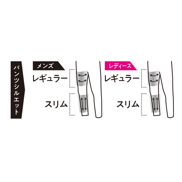 機能詳細