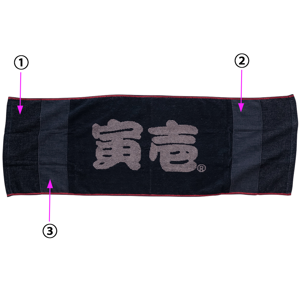 機能詳細