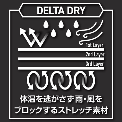 機能詳細