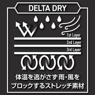 機能詳細