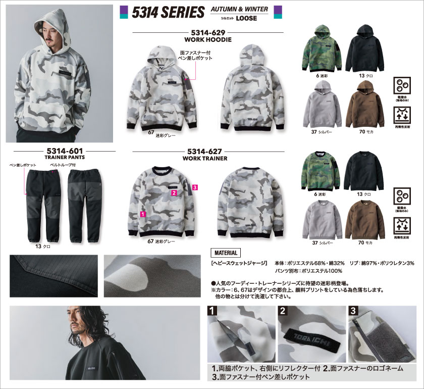 <!--{$arrSeriesVisual.series_main_visual|h}-->