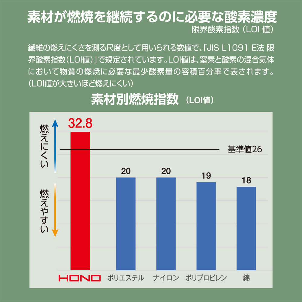 機能詳細