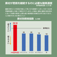 機能詳細