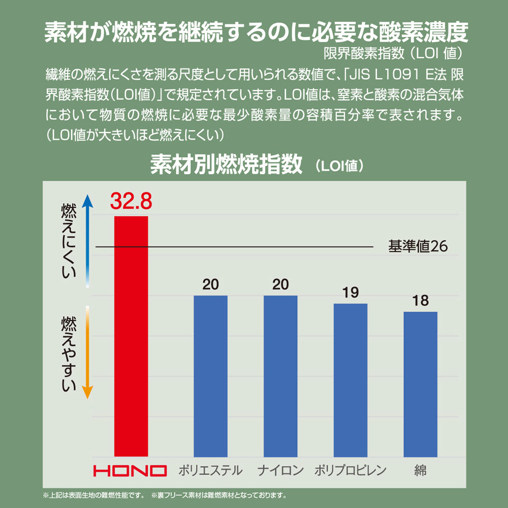 機能詳細