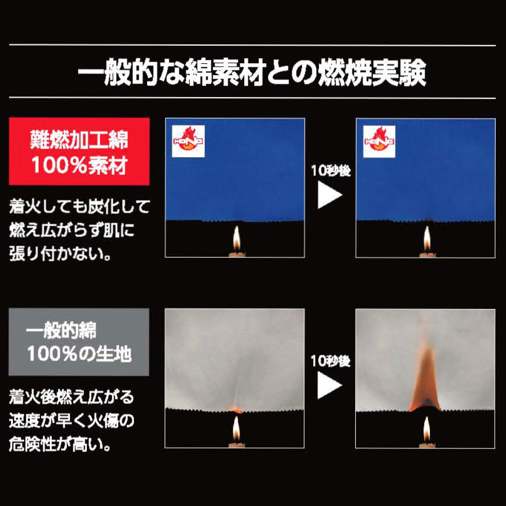 機能詳細