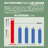機能詳細
