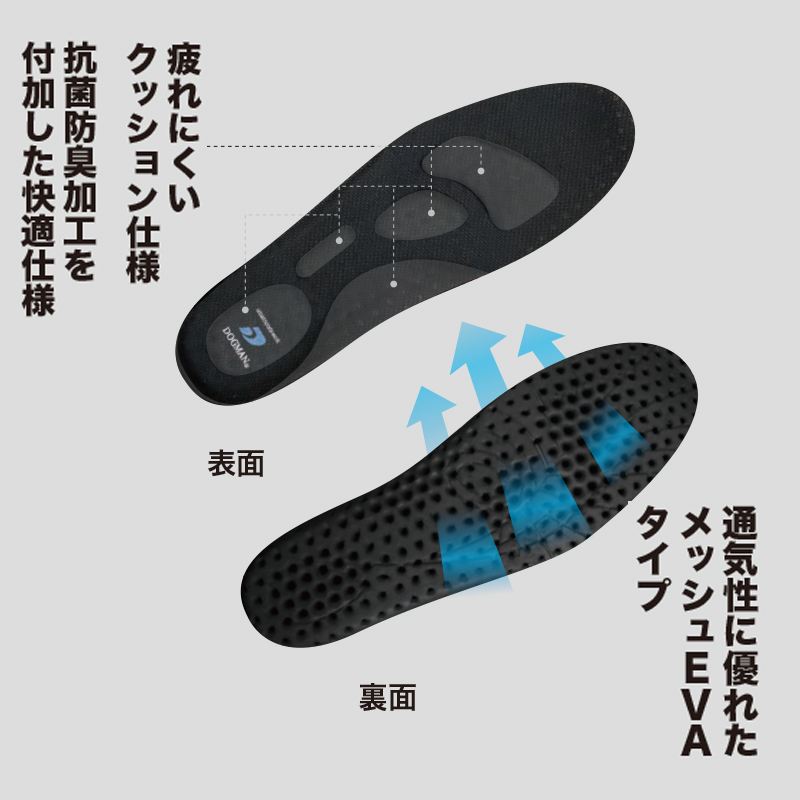 機能詳細