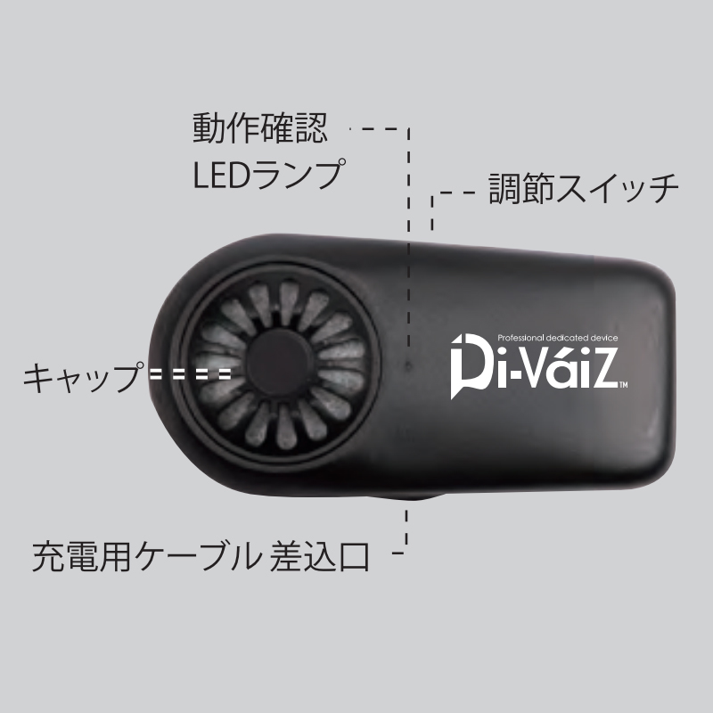 機能詳細