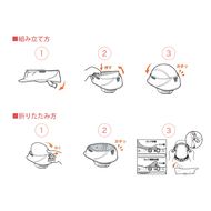 機能詳細