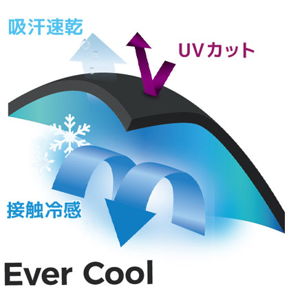機能詳細