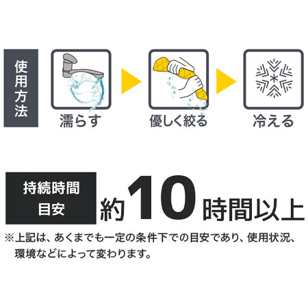機能詳細