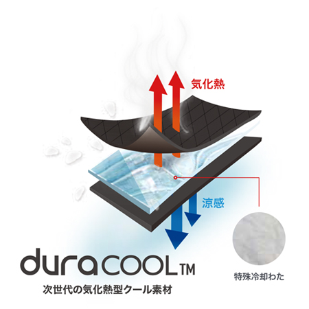 機能詳細